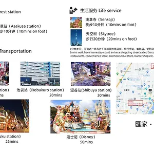 匯金浅草一号館 Appartement